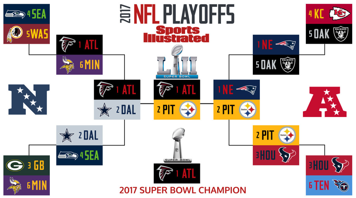 2017-nfl-playoff-bracket-feldman.jpg