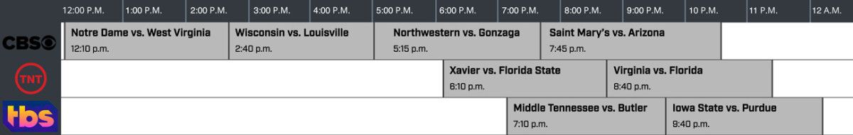 2017-march-madness-tv-guide-3.jpg