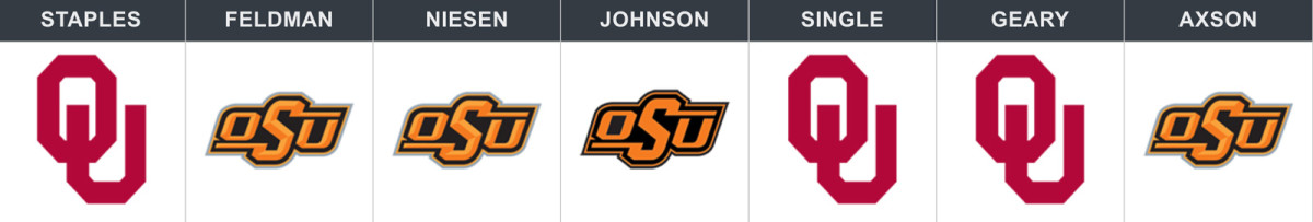 oklahoma-ok-state-w10-pick.jpg