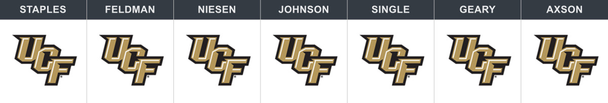 ucf-smu-w10-pick.jpg