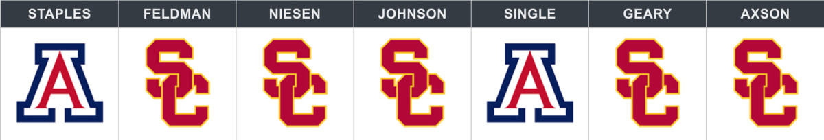 arizona-usc-w10-pick.jpg