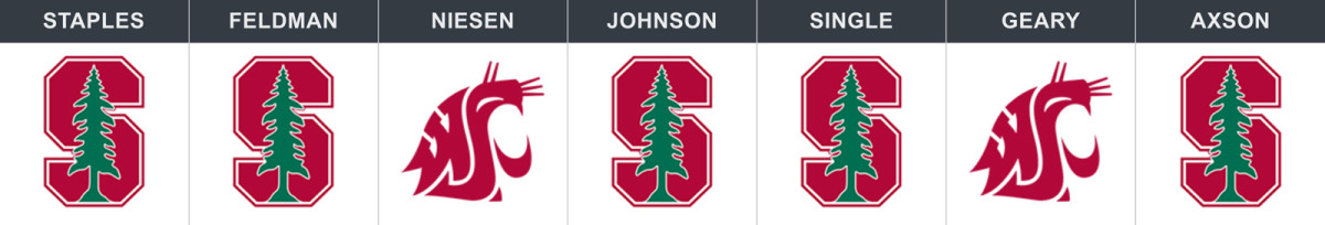 stanford-wazzu-w10-pick.jpg