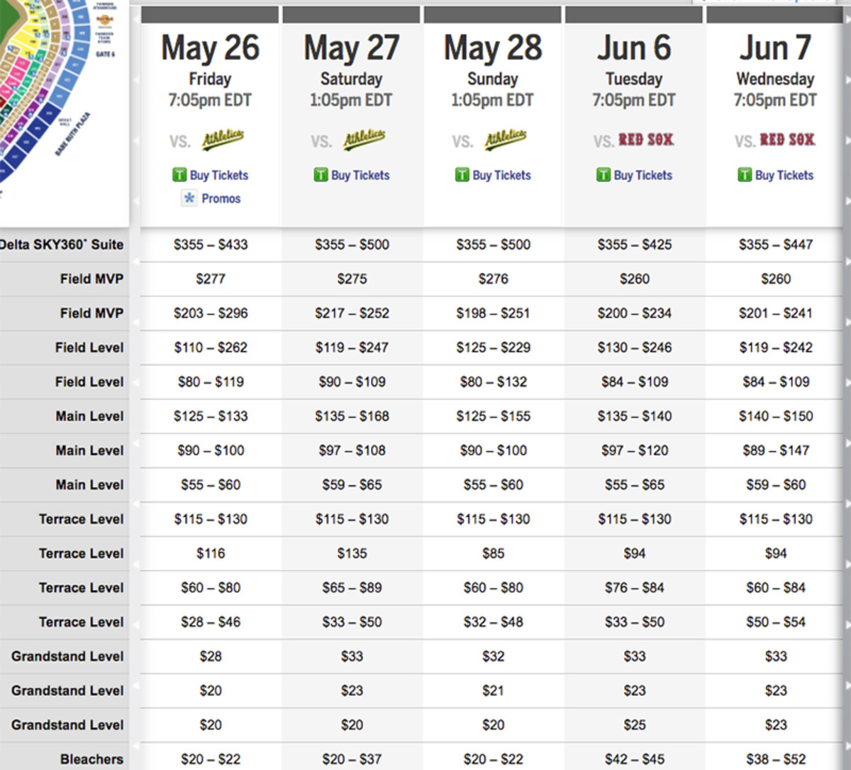 yankees-ticket-prices.jpg