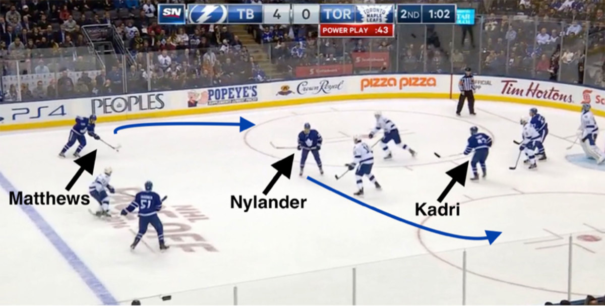 Nylander-1.jpg
