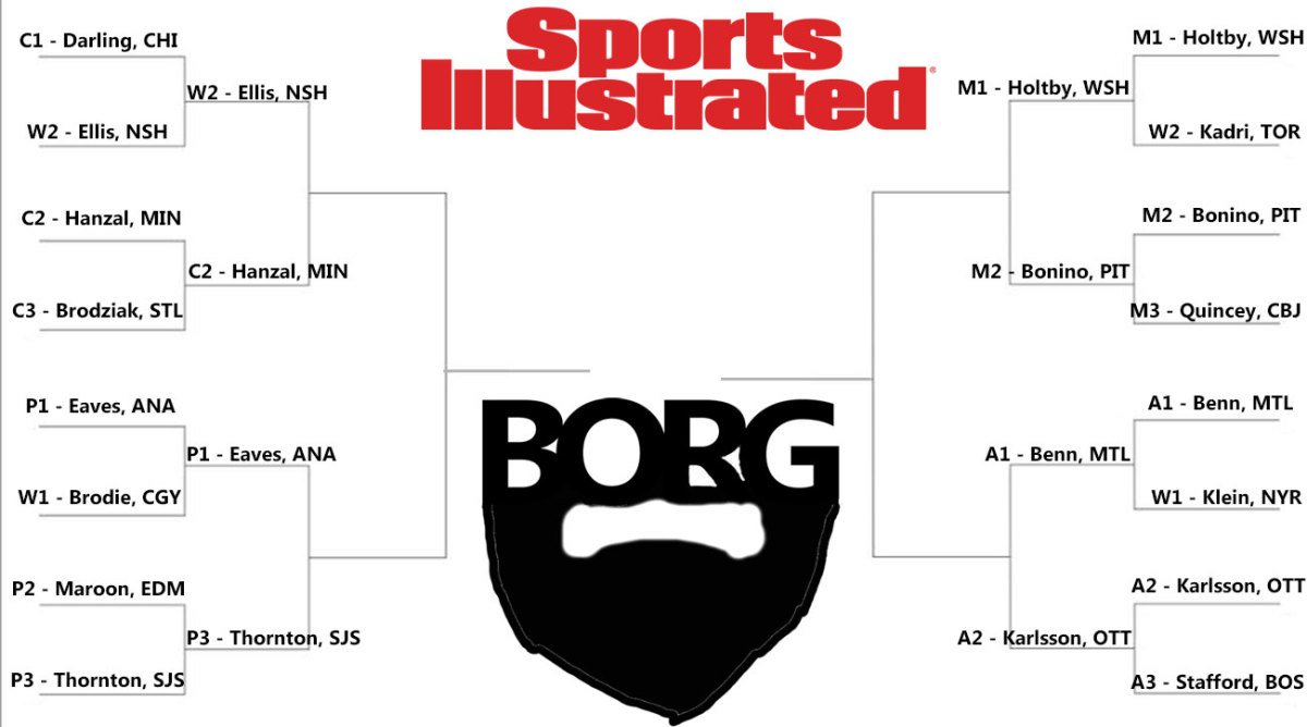 borg-si-beard-bracket-round-2.jpg