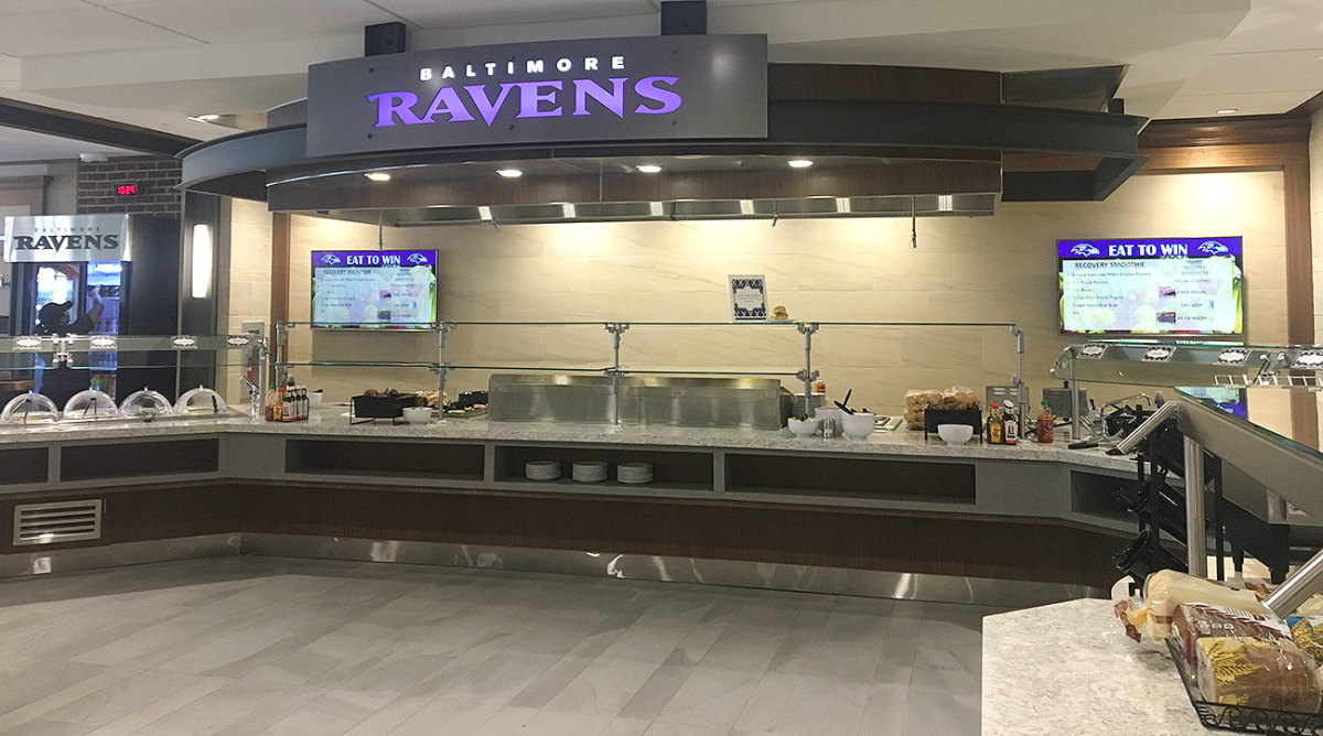 What Do the Baltimore Ravens Eat in the Team Cafeteria? Sports Illustrated