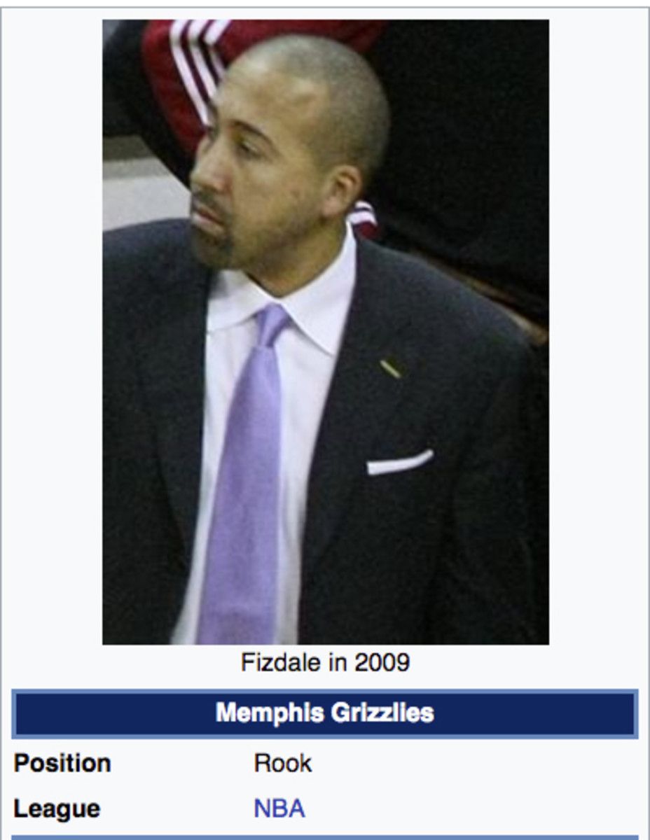 fizdale-wiki.jpg