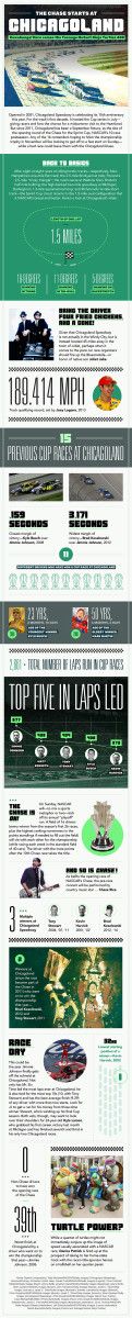 chicagoland_nascar_2016_preview.jpg