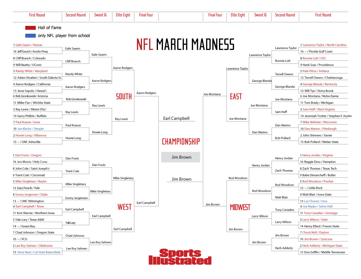 Image placeholder title