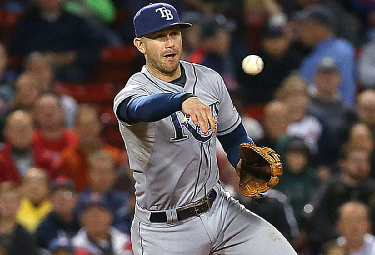 evan-longoria-rays-season-preview.jpg