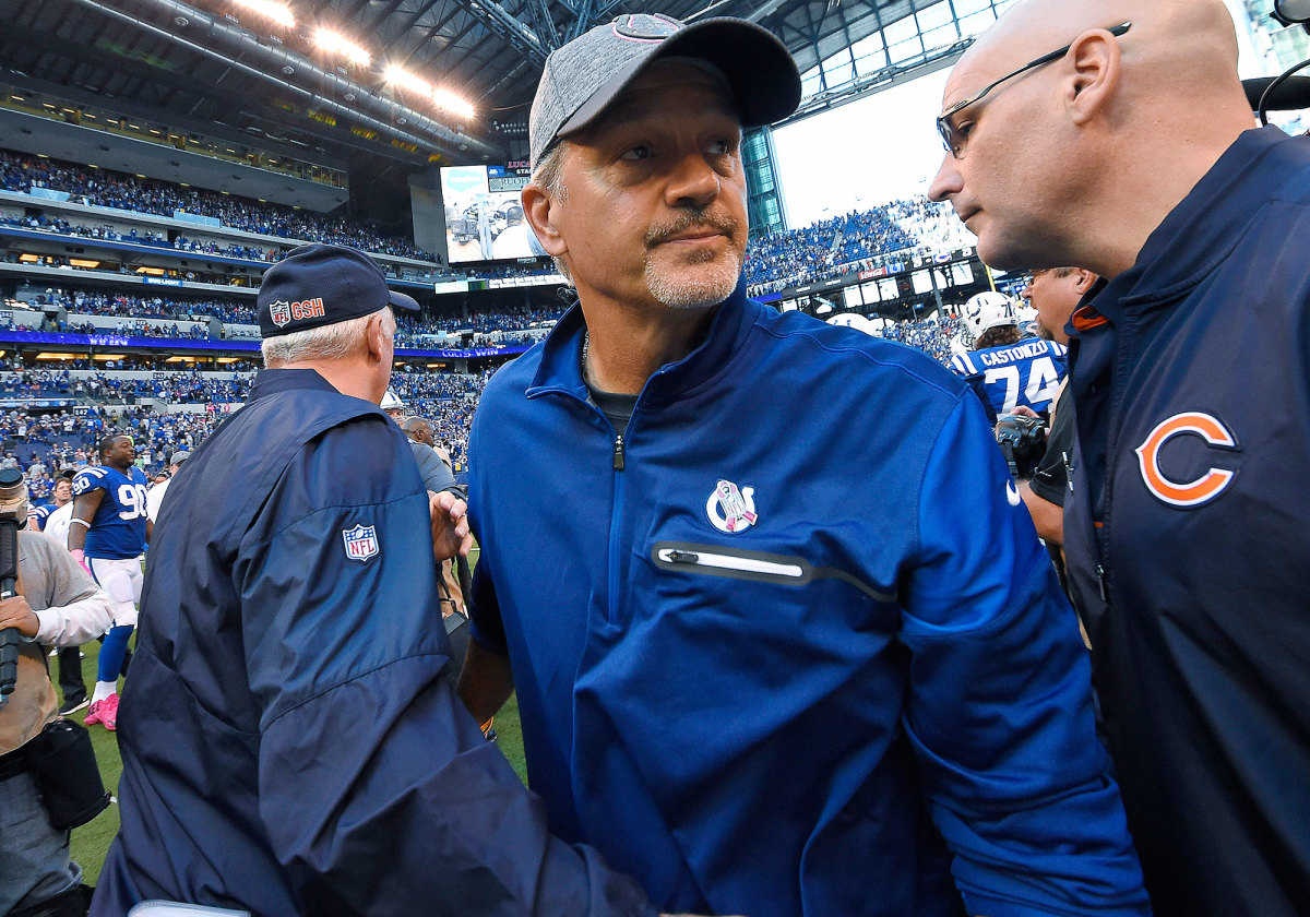 chuck-pagano-nfl-hot-seat.jpg