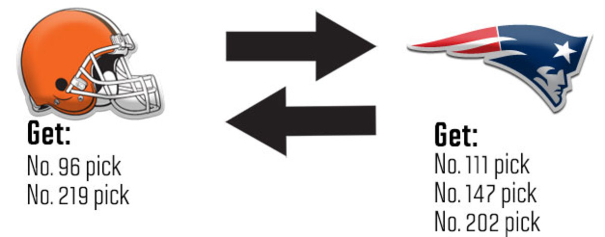 browns-patriots-picks.jpg