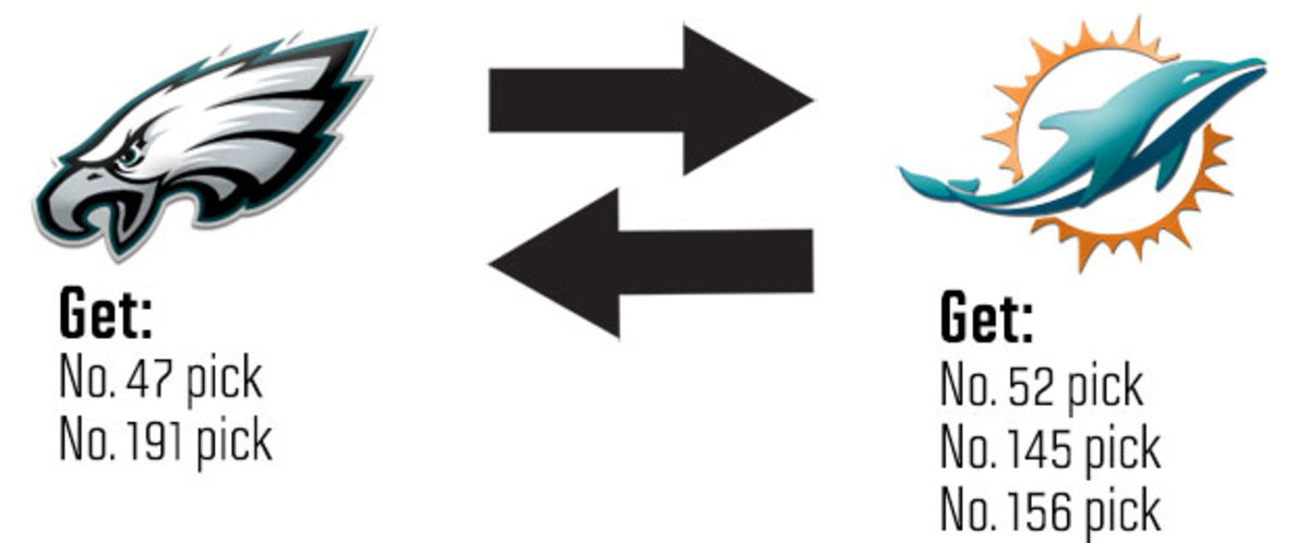 eagles-dolphins-trade.jpg