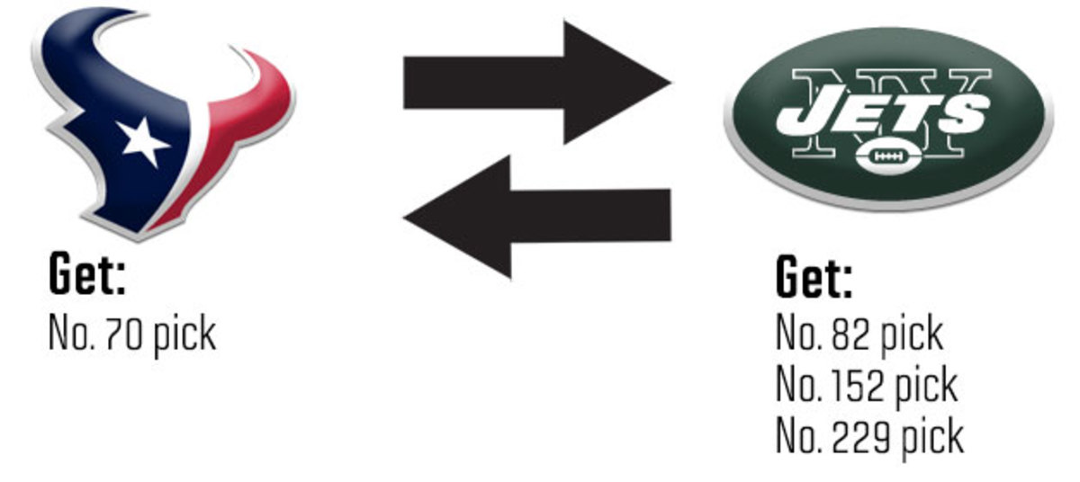 texans-jets-trade.jpg