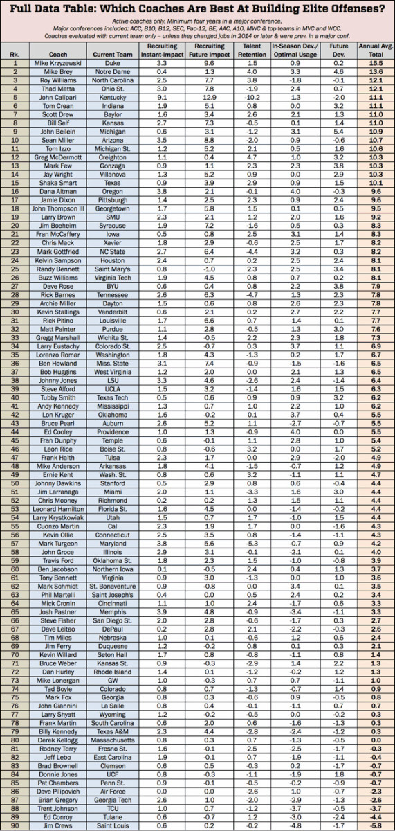 coach-table.jpg