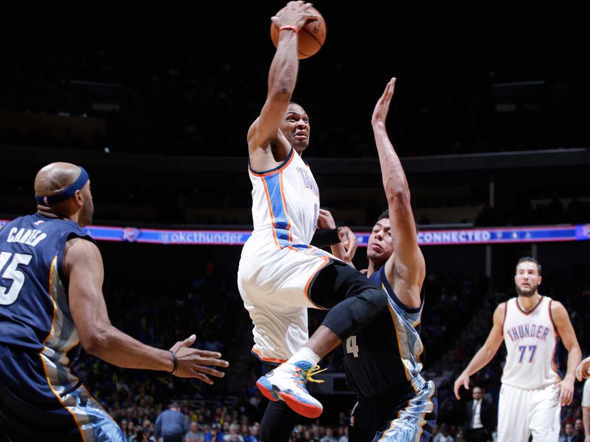 russell-westbrook-thunder.jpg