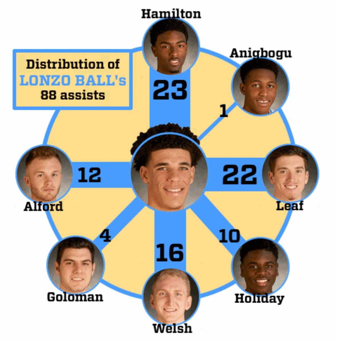 Image placeholder title