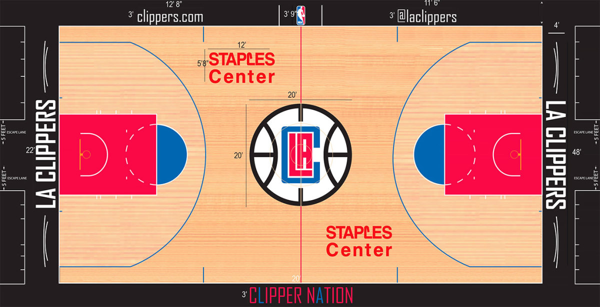 Power Ranking All 30 Nba Floor Designs