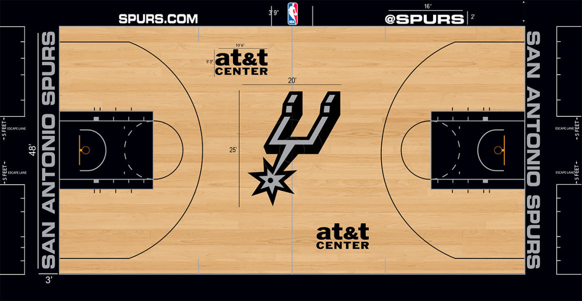 San-Antonio-Spurs-AT&T-Center-floor.jpg