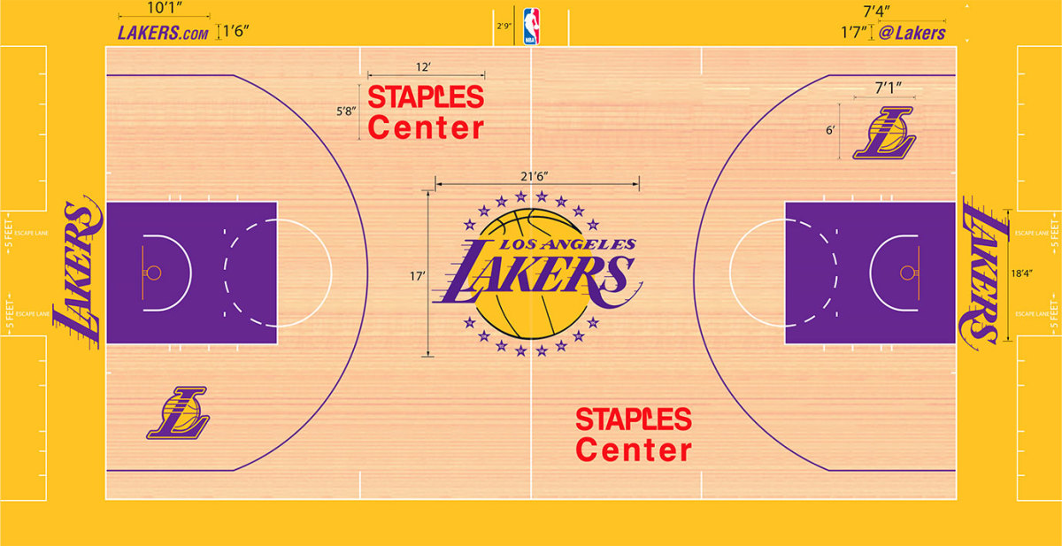 Power ranking all 30 NBA floor designs - Sports Illustrated