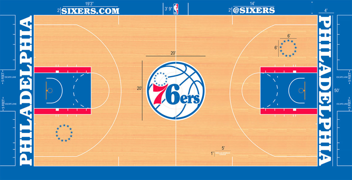 Philadelphia-76ers-Wells-Fargo-Center-floor.jpg