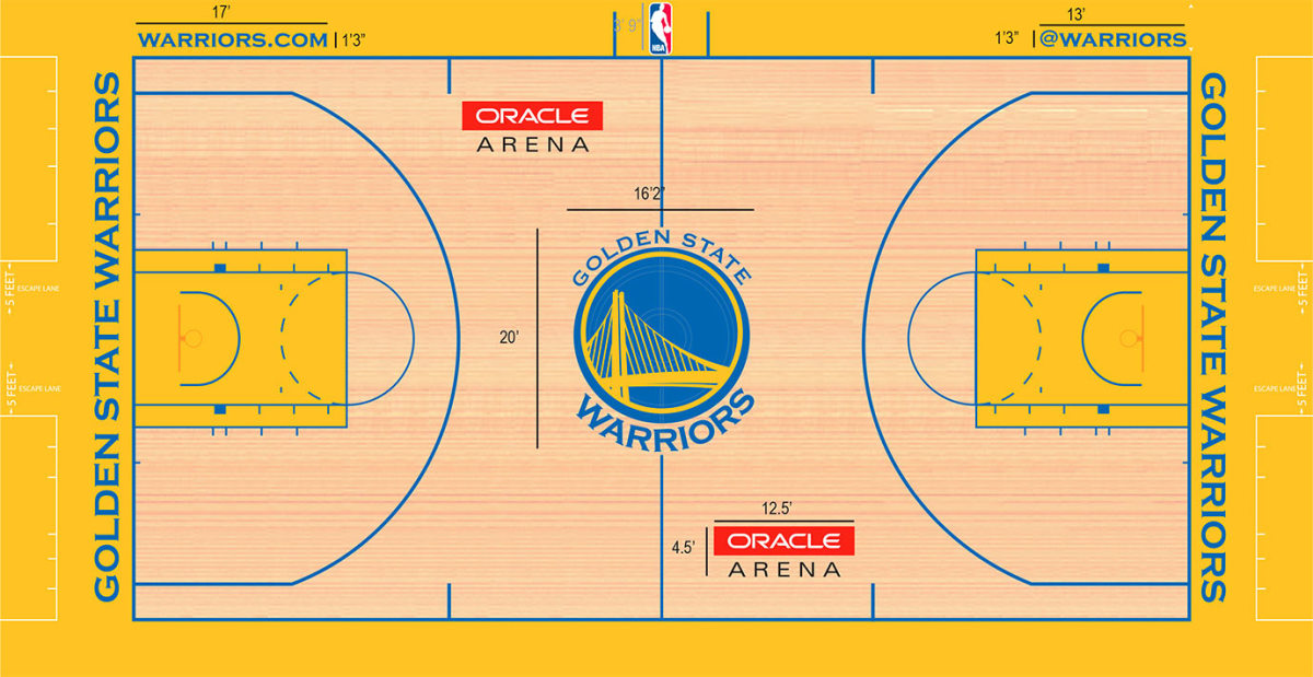 Golden-State-Warriors-Oracle-Arena-floor.jpg