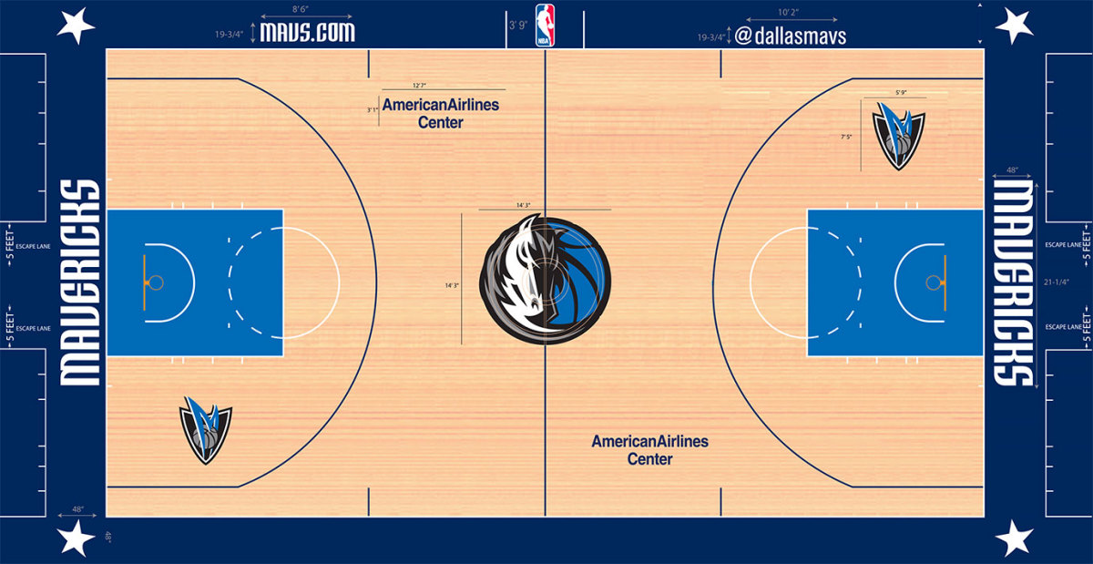 Dallas-Mavericks-American-Airlines-Center-floor.jpg