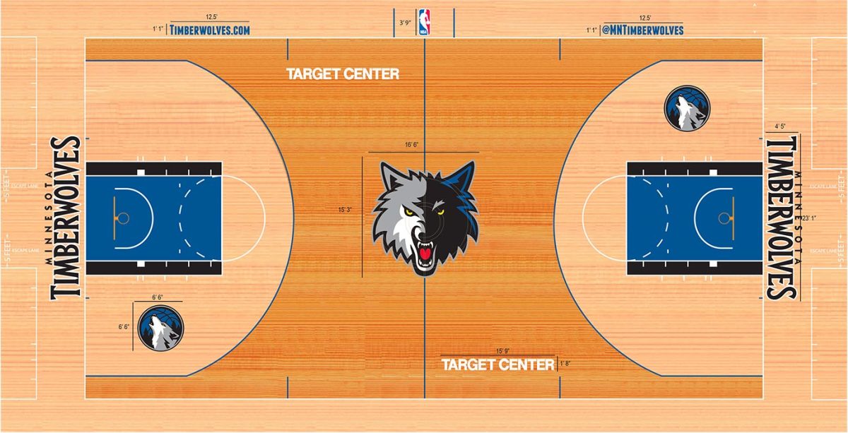 Minnesota-Timberwolves-Target-Center-floor.jpg