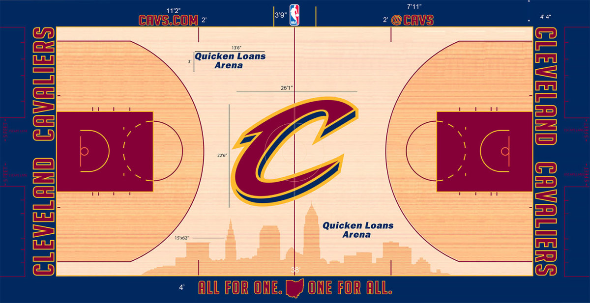 Cleveland-Cavaliers-Quicken-Loans-Arena-floor.jpg