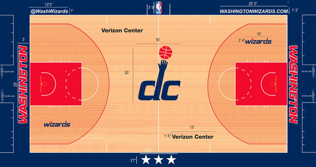 Power ranking all 30 NBA floor designs - Sports Illustrated