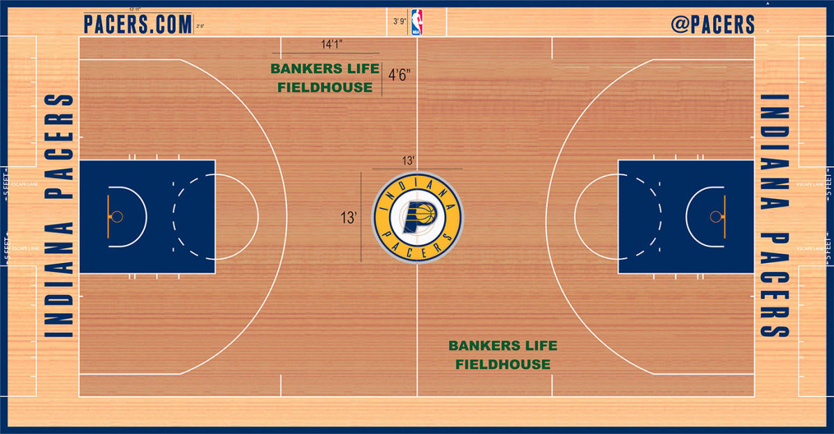 Indiana-Pacers-Bankers-Life-Fieldhouse-floor.jpg