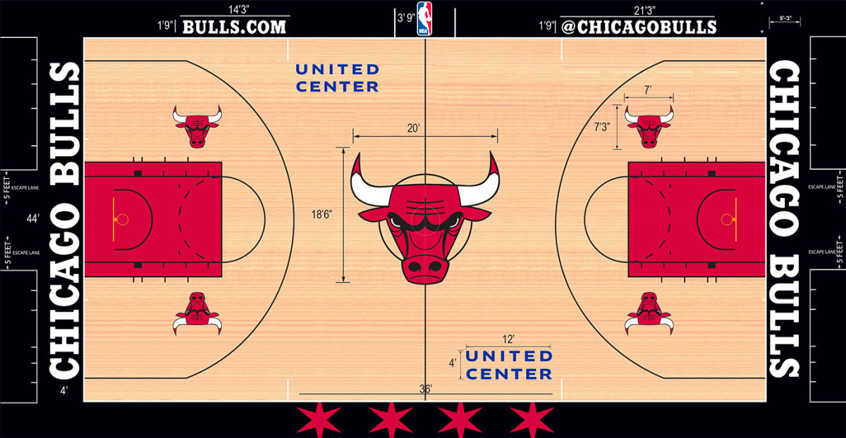 Chicago-Bulls-United-Center-floor.jpg