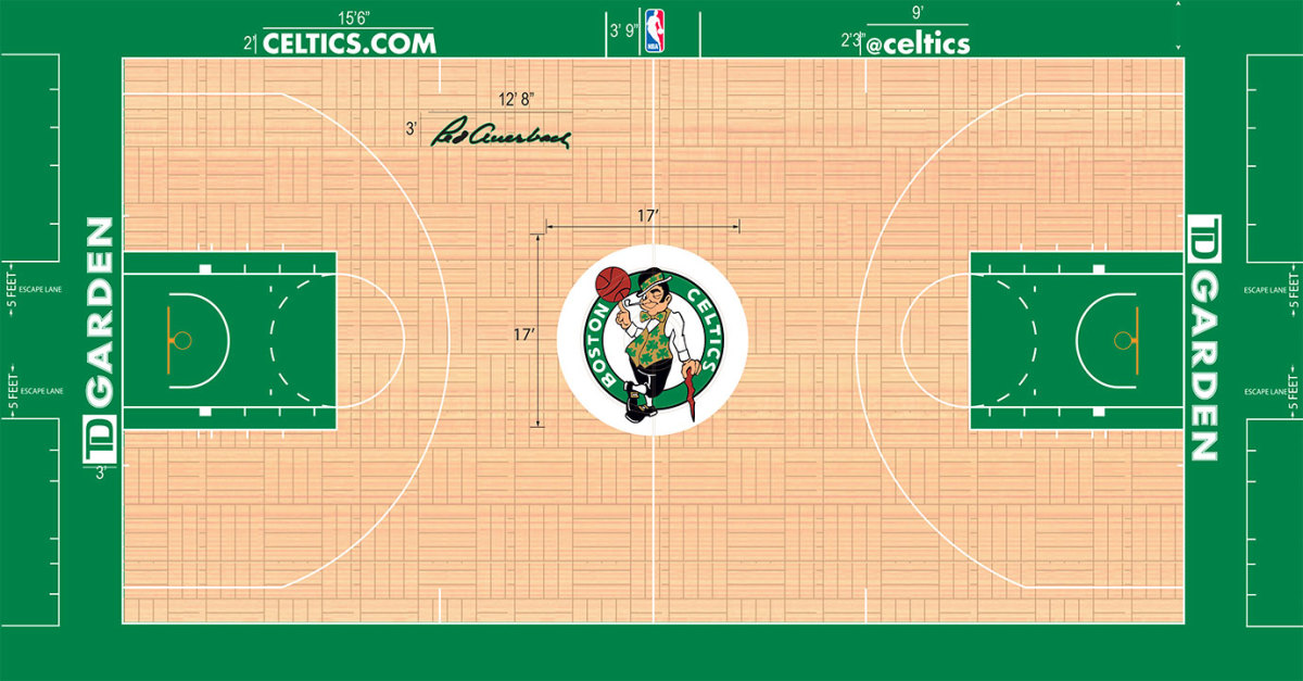 Boston-Celtics-TD-Garden-floor.jpg