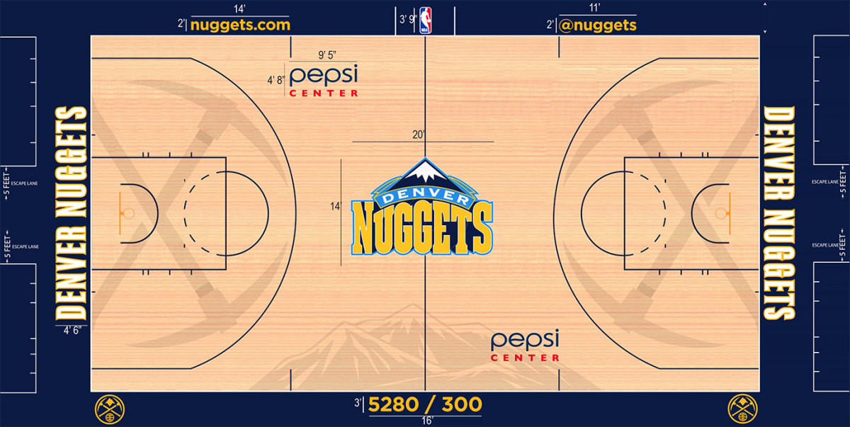 Denver-Nuggets-Pepsi-Center-floor.jpg