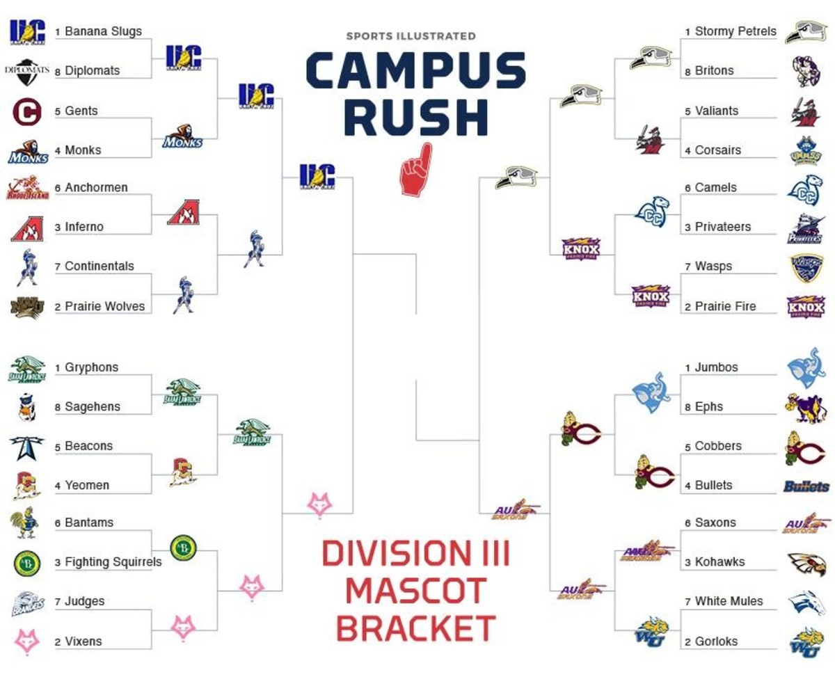 Image placeholder title