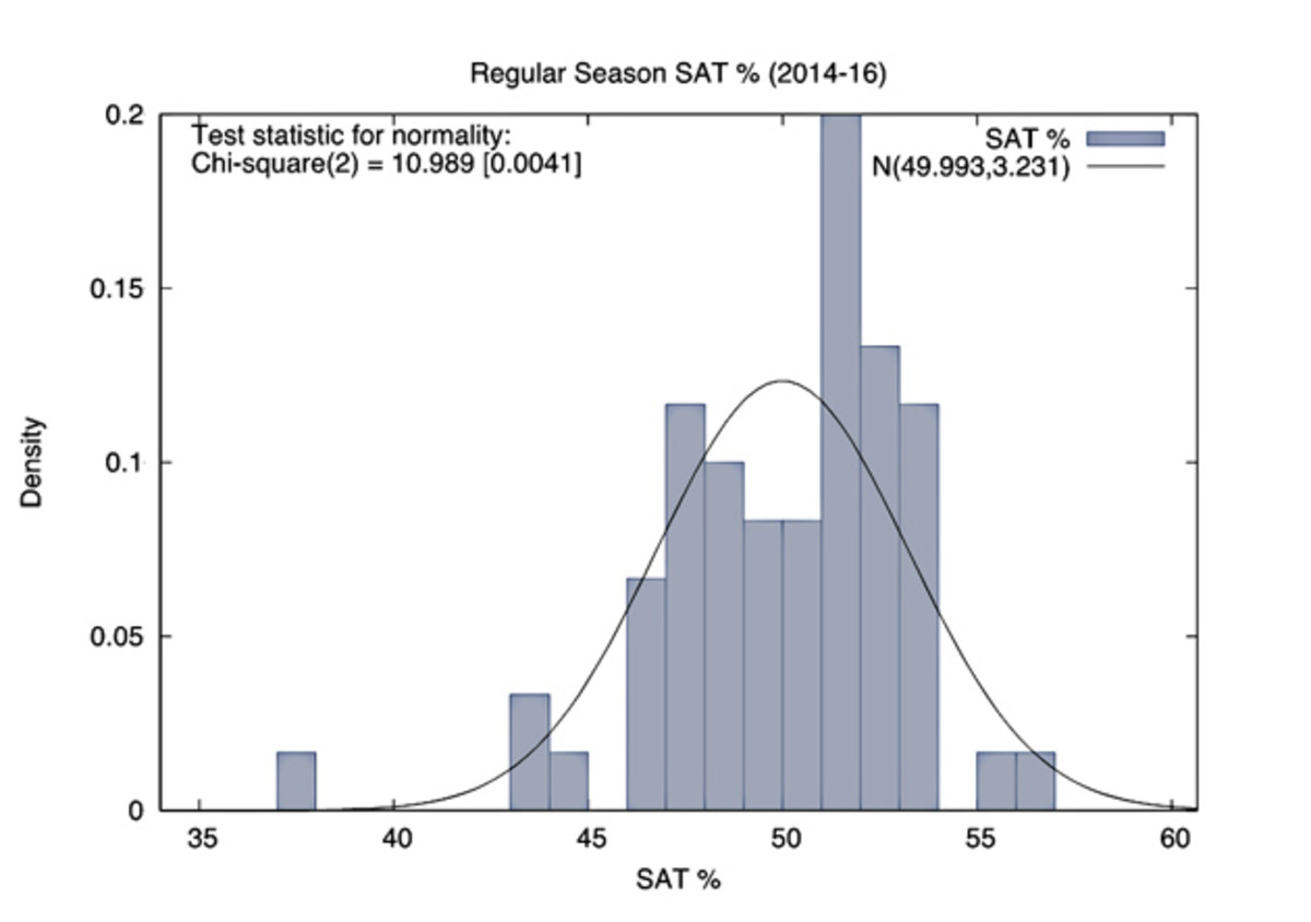 CHART-TWO.jpg