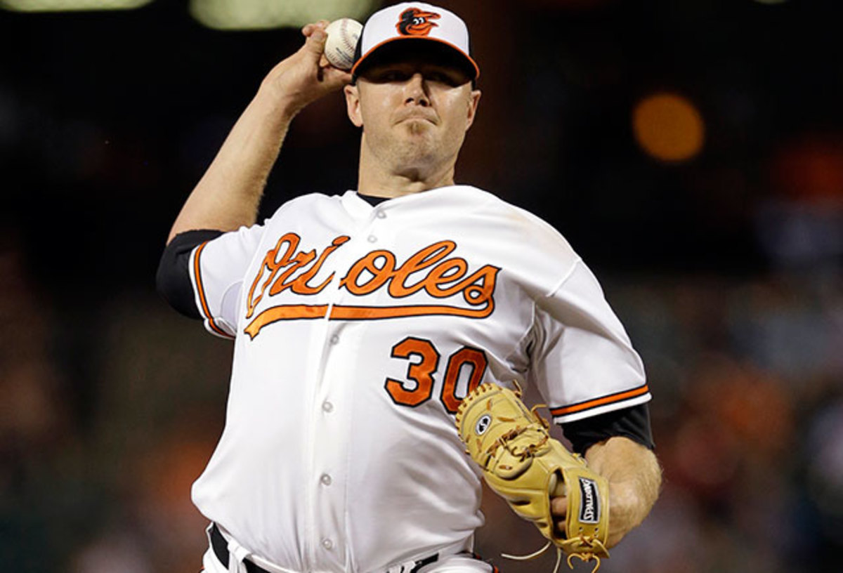 chris-tillman-orioles-season-preview.jpg