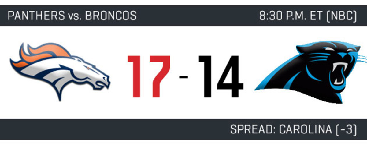 panthers-broncos-week-1-spread-picks.jpg