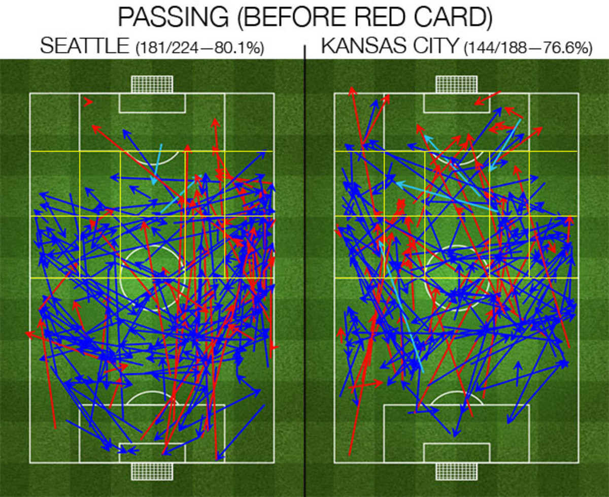 passing-before-red-card.jpg