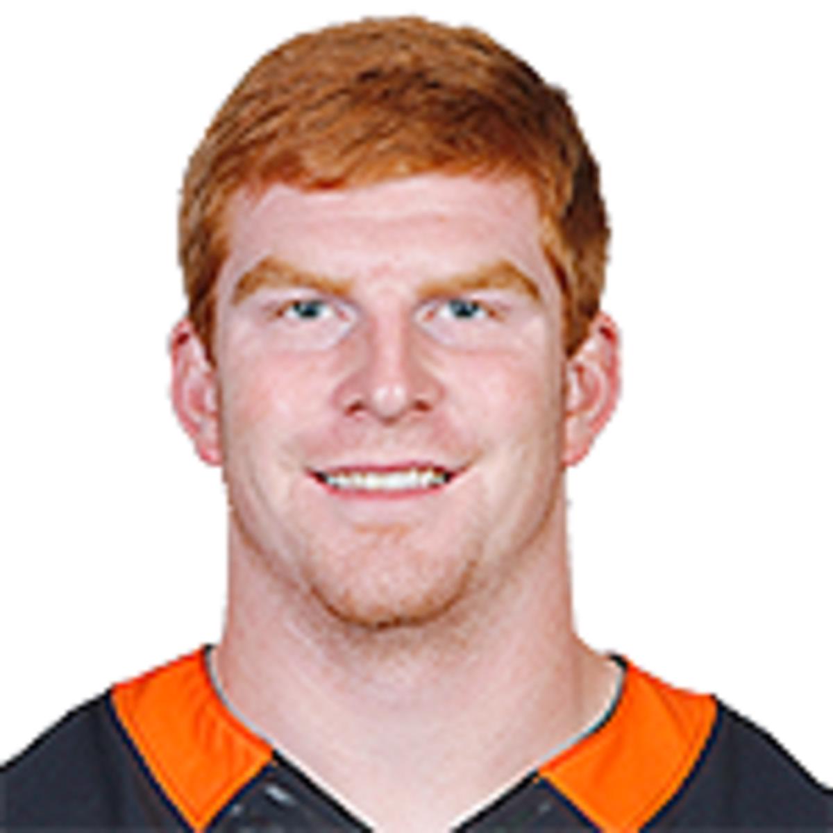 Image placeholder title