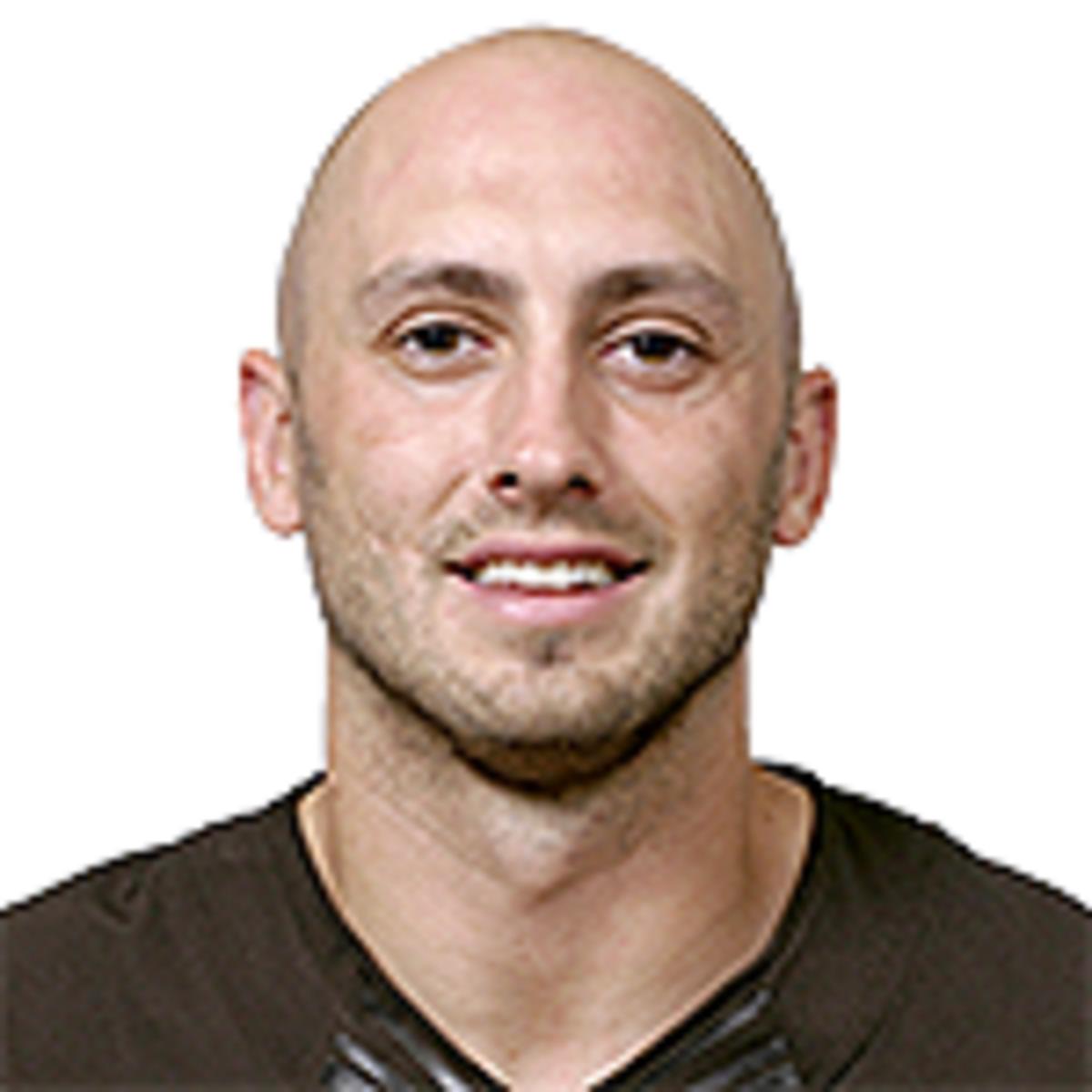 Image placeholder title