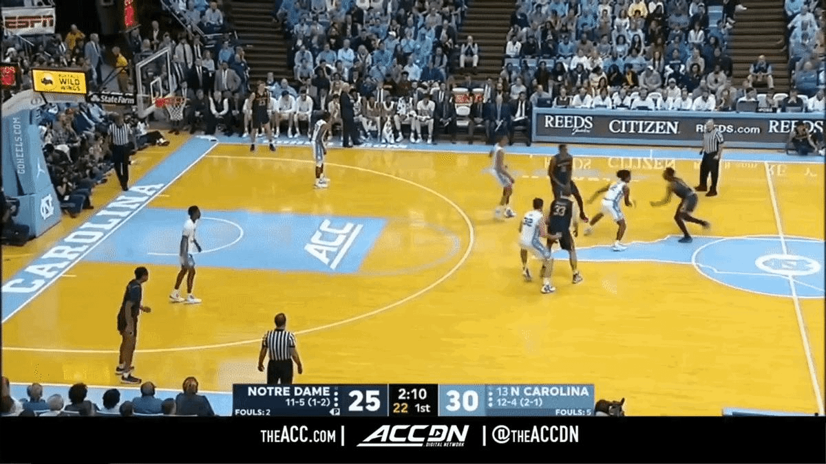 ACC Digital Network