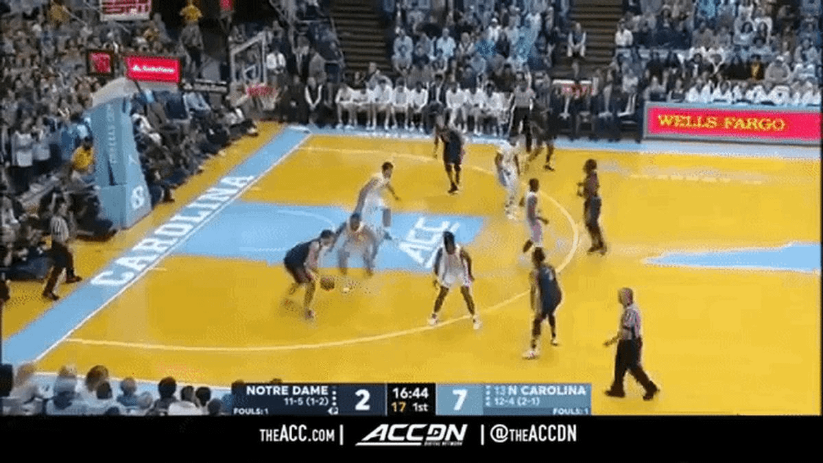 ACC Digital Network