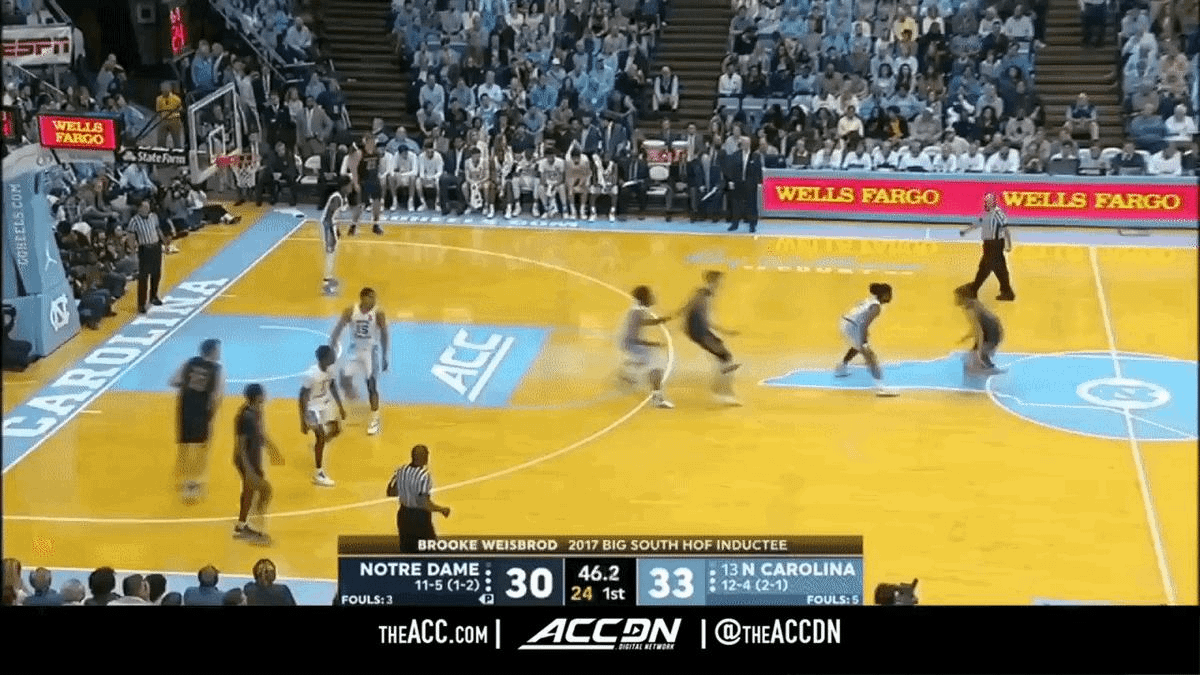 ACC Digital Network