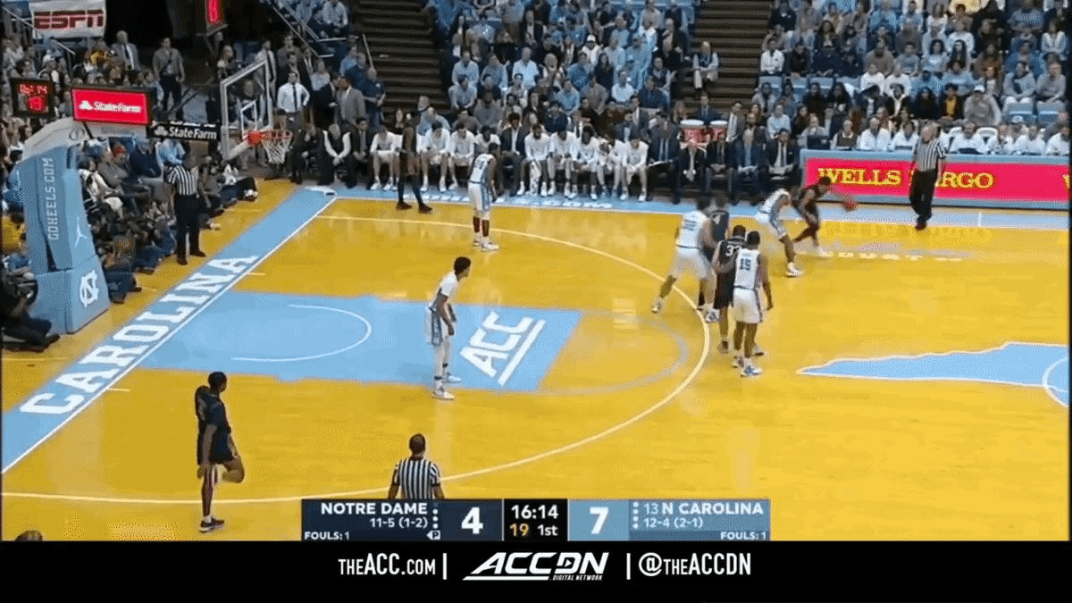 ACC Digital Network