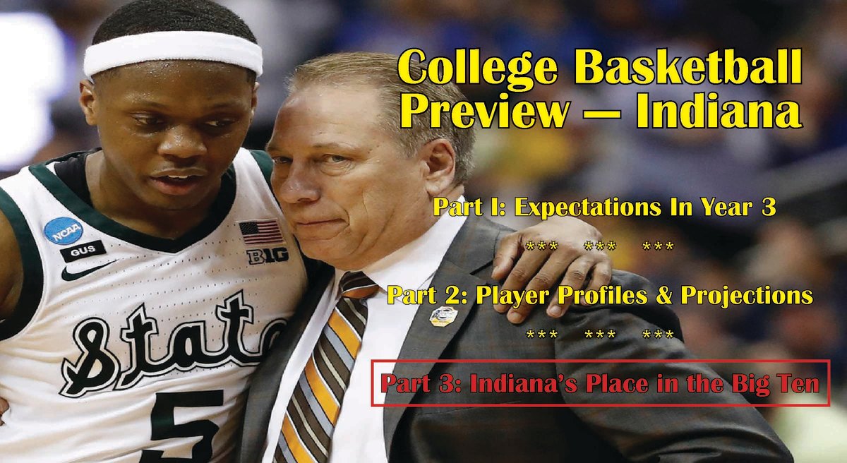 Big Ten Basketball Preseason Power Rankings Sports Illustrated