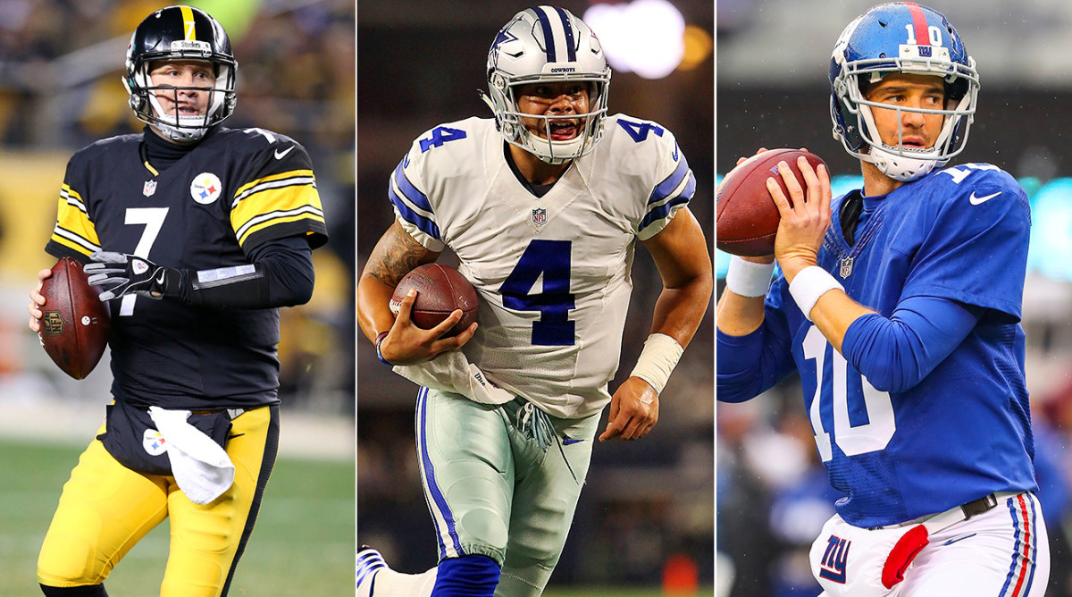 NFL QB situations Ranking each team's supporting cast Sports Illustrated