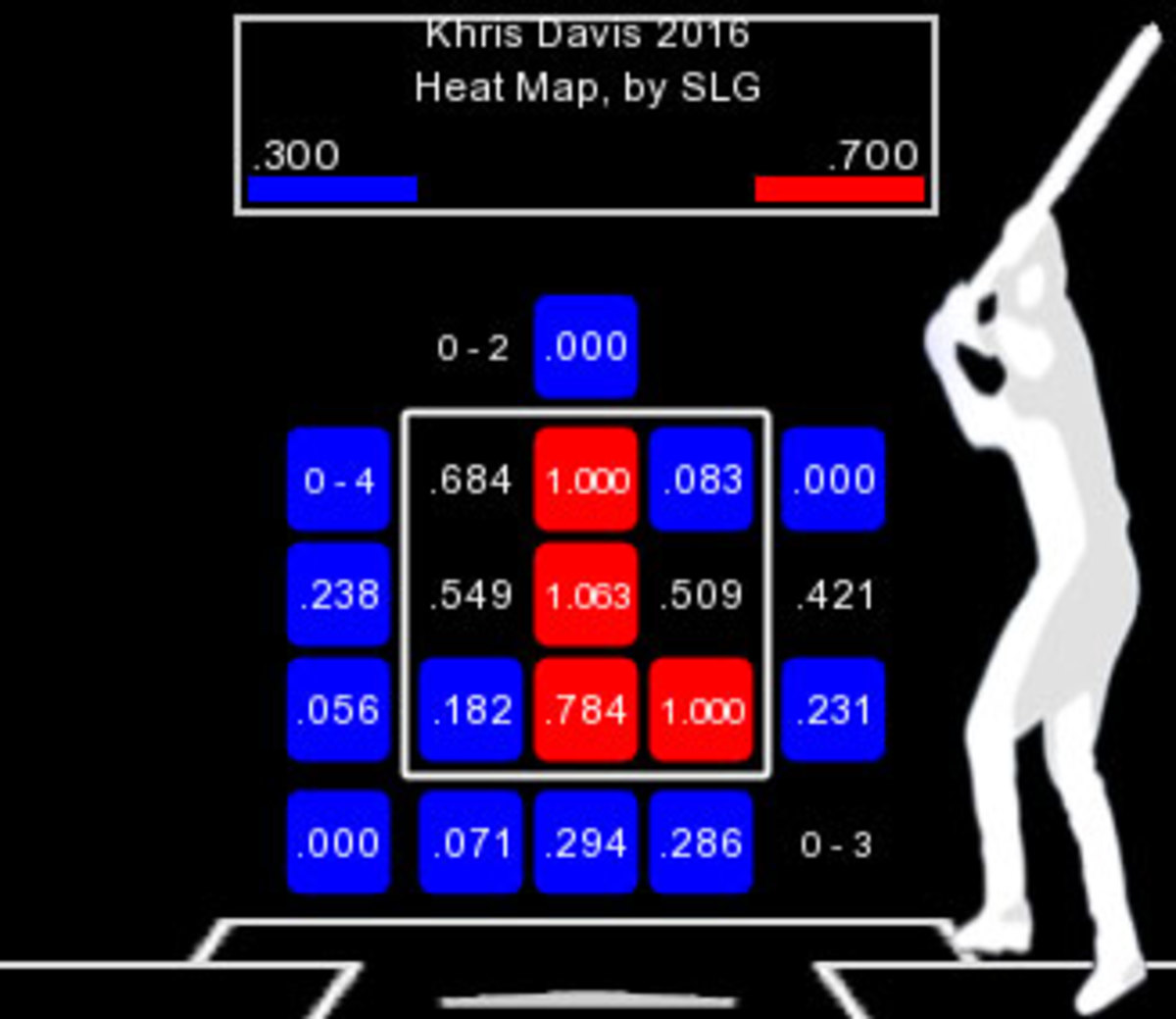khrisdavisheatmap.jpg