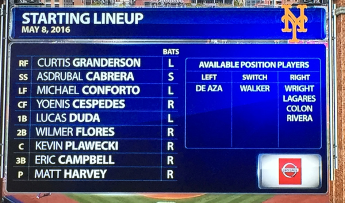 colon-lineup.jpg