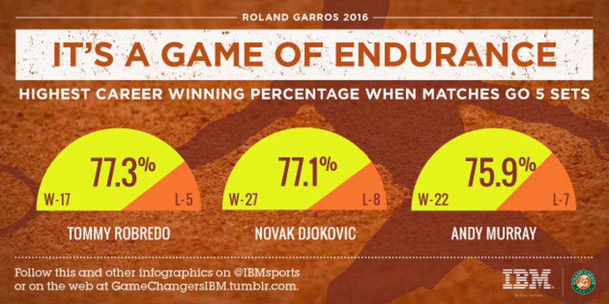 10_rg_Endurance_SI 5.26.jpg